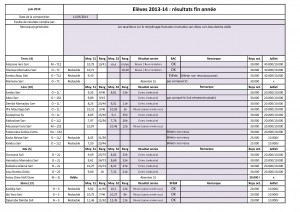 Results_2013-14